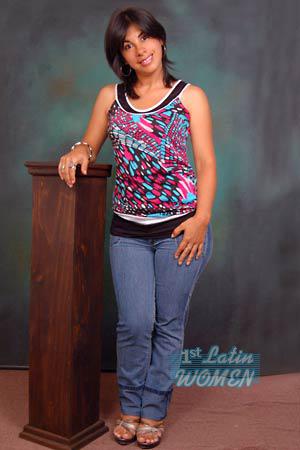Costa Rica women