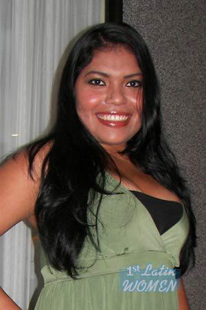 Costa Rica women