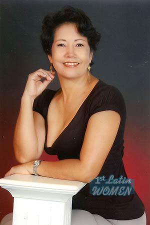 Colombia women