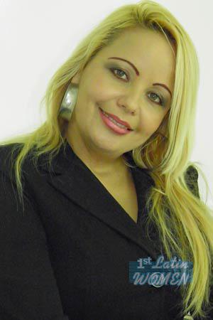 Costa Rica women