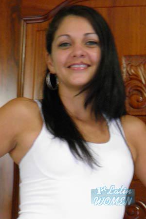 Costa Rica women