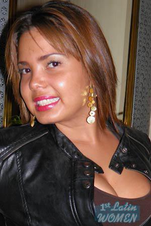 Costa Rica women
