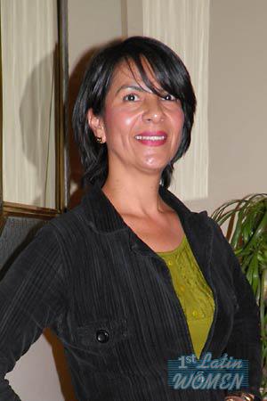 Costa Rica women