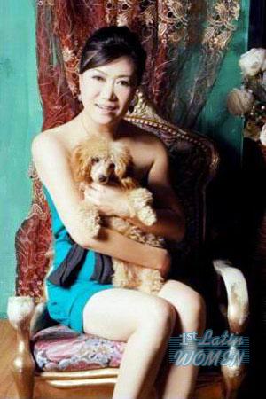 Ladies of China