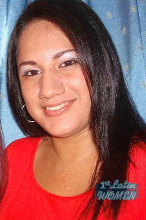 Costa Rica women