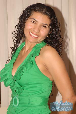 Costa Rica women