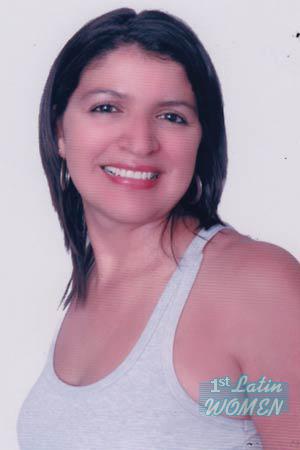 Costa Rica women