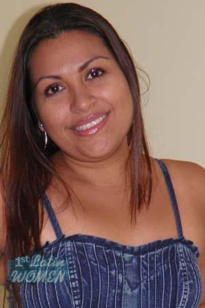 Costa Rica women