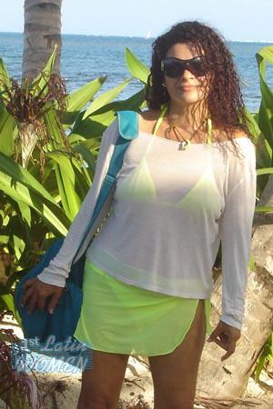 Costa Rica women