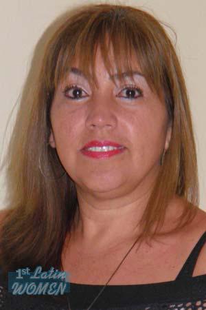 Costa Rica women