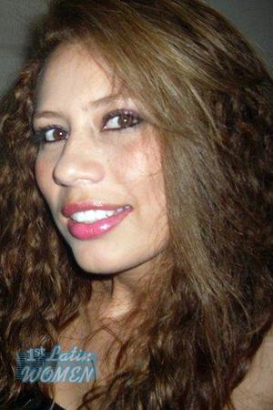 Ladies of Latin-America