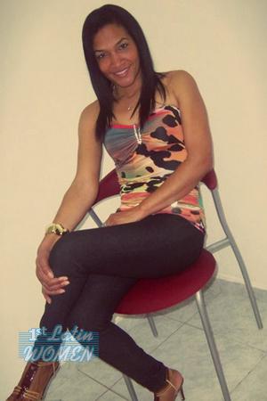 Ladies of Latin-America