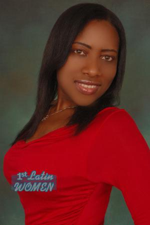 Costa Rica women