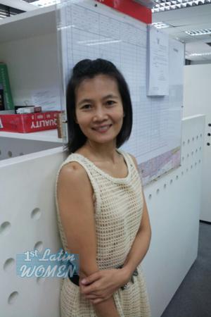 Ladies of Bangkok
