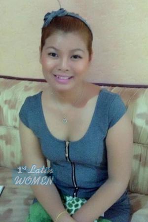 Ladies of Thailand