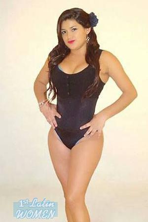 Costa Rica women