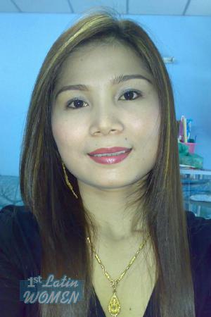 Ladies of Thailand