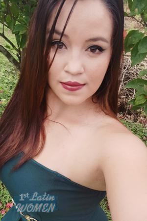 Costa Rica women