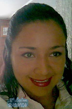 Ladies of Peru