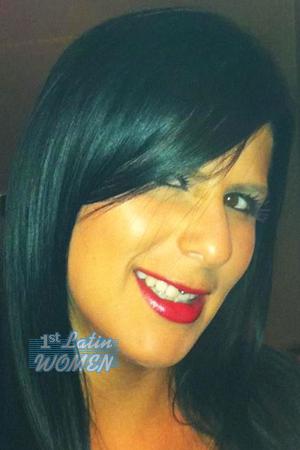 Costa Rica women
