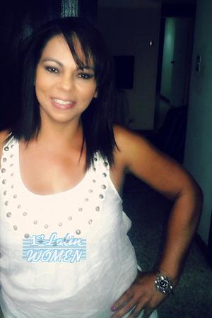 Costa Rica women