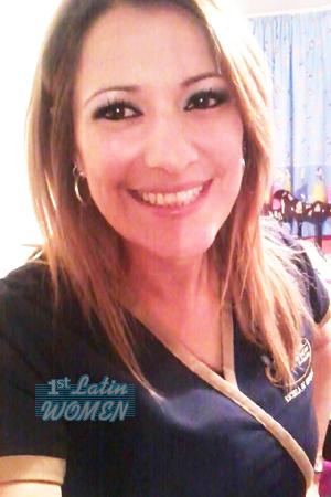 Costa Rica women