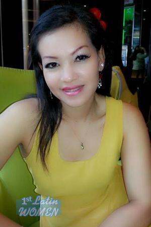 Ladies of Thailand
