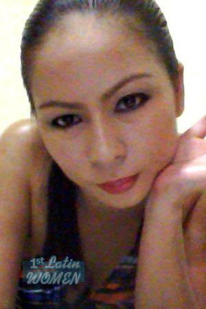 Ladies of Nakorn Ratchasrima