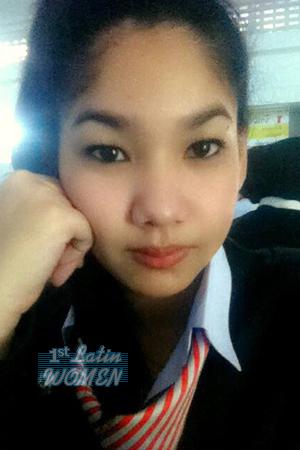Ladies of Thailand