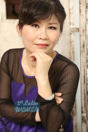 153159 - Qi Age: 57 - China
