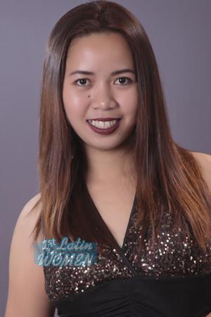 Ladies of Cebu City
