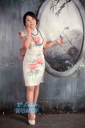 154529 - Xiaoyong Age: 54 - China