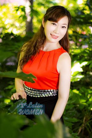158860 - Qiong Age: 45 - China