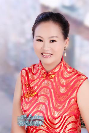 160629 - Jian Age: 56 - China