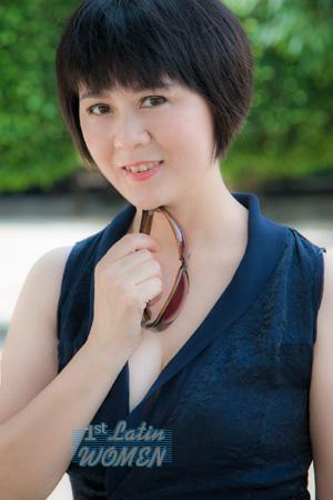 164840 - Mengling Age: 56 - China