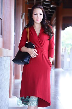 168567 - Liuyan Age: 50 - China