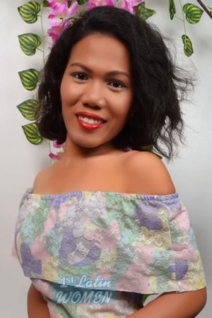 Ladies of Cebu City