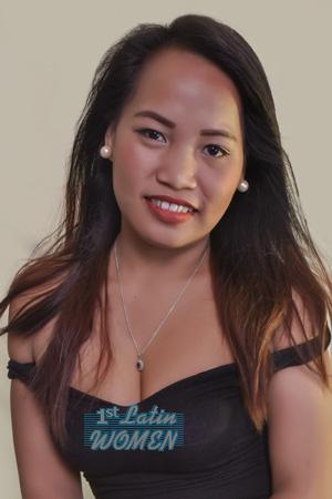 Ladies of Cebu City