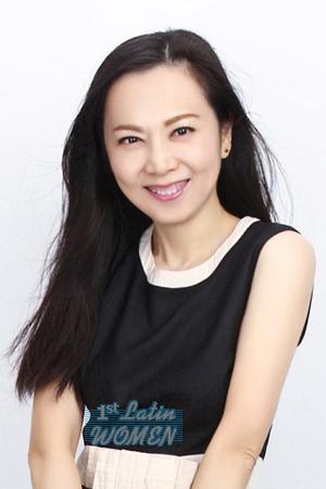 174152 - Jingping Age: 60 - China