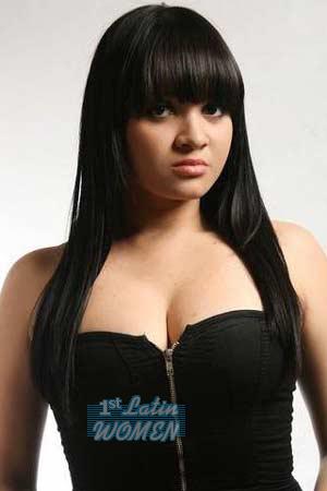 Ladies of Colombia