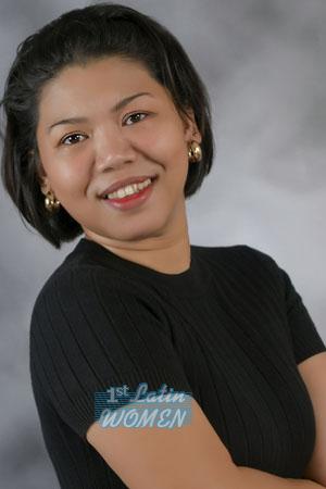 Ladies of Butuan City
