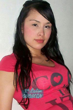 Ladies of Latin-America