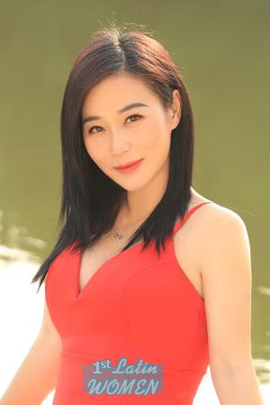 Ladies of Fushun