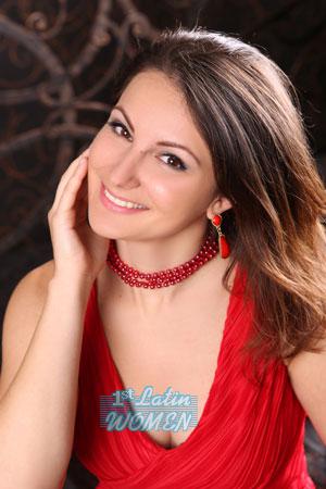 Ladies of Eastern-Europe