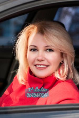 Ladies of Kharkov