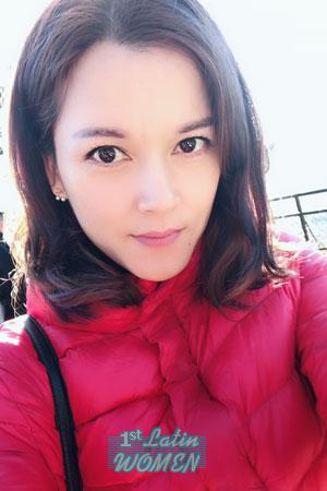 Ladies of Beijing