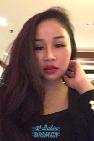 190173 - Wararut Age: 41 - Thailand