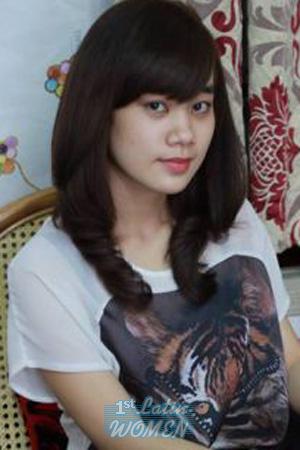 191511 - Thi Le Quyen Age: 33 - Vietnam