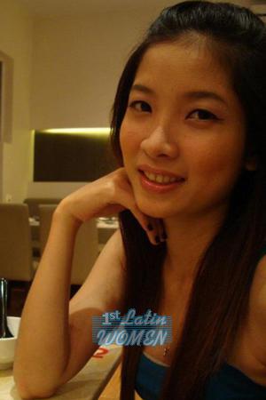 Ladies of Ha Noi