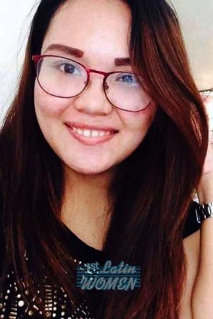 194245 - Juvelly Age: 31 - Philippines